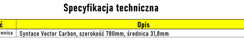 Kierownica Syntace Vector Carbon
